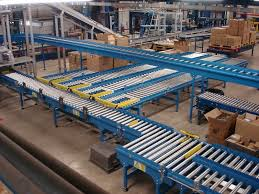Conveyor Equipment Market'