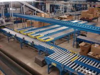 Conveyor Equipment Market