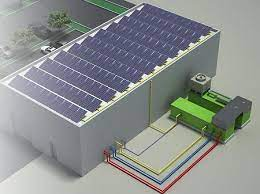 Microgrid Monitoring Systems Market