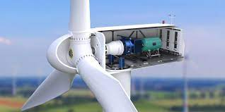 Wind Power Converter Market