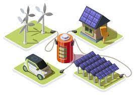Advanced Battery Energy Storage Systems Market'