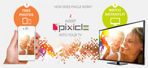 Pixicle information'