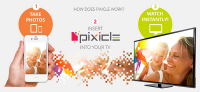 Pixicle information