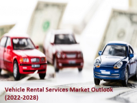 Vehicle Rental Services Market