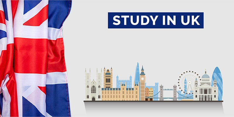 AIMS Education UK'