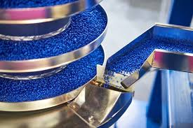 Plastic Processing Machinery Market