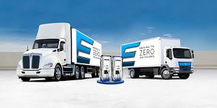 Electric Heavy Vehicle Market'