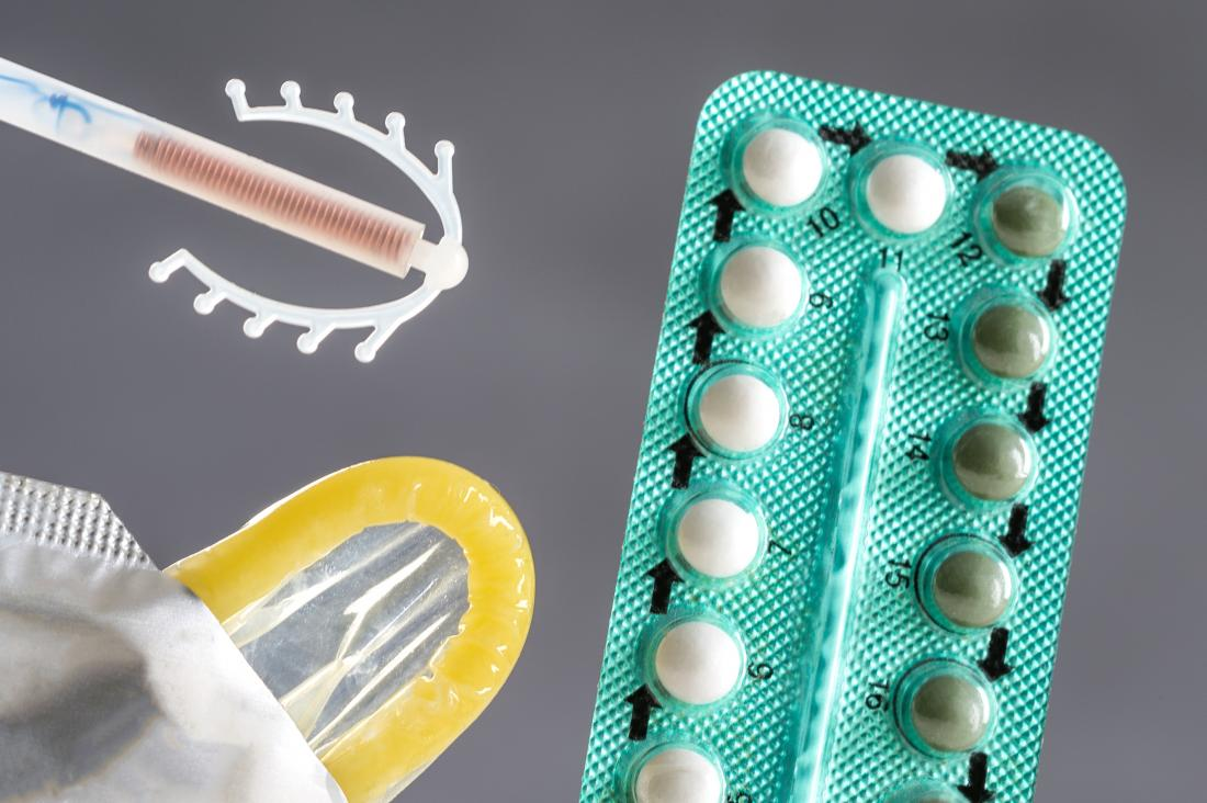 Contraceptives (Medicine) Market'