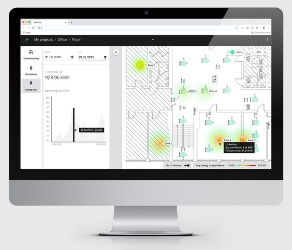 Lighting Control Software Market