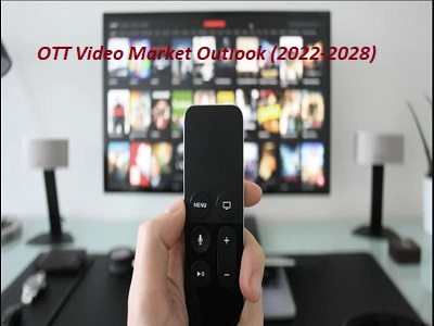 OTT Video Market
