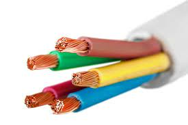 Power Cables Market'