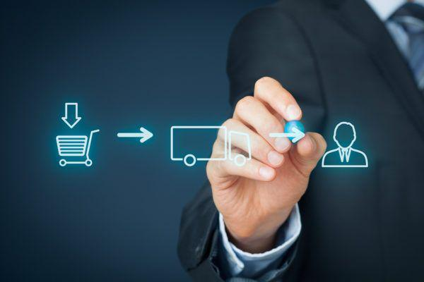 Retail Order Management Software Market