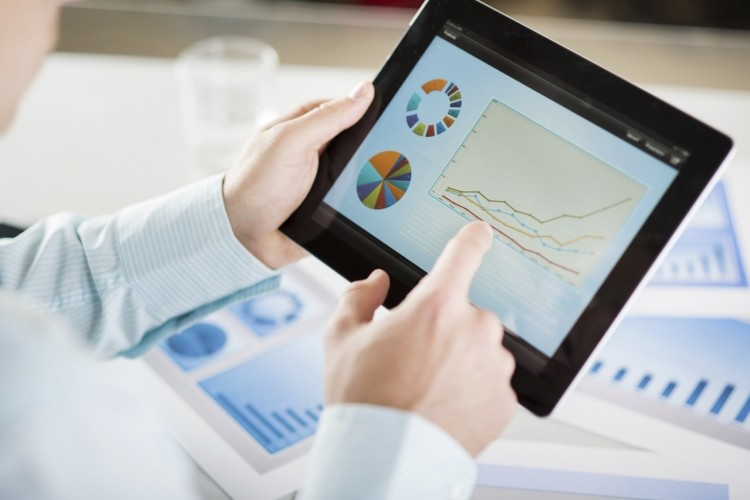 CROs Services Market