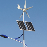 Wind Solar Hybrid System Market