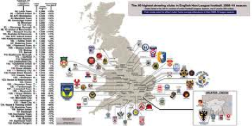 OwnFootballClub.com'