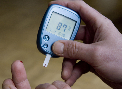 Blood Sugar Monitoring Equipment Market'