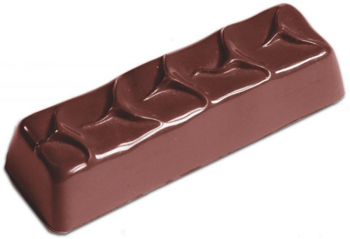 Chocolate Candy Bars Market'