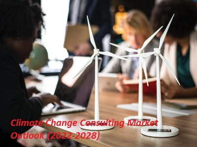 Climate Change Consulting Market'