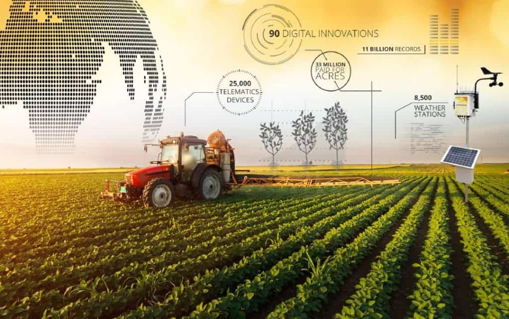 Big Analytics In Agriculture Market