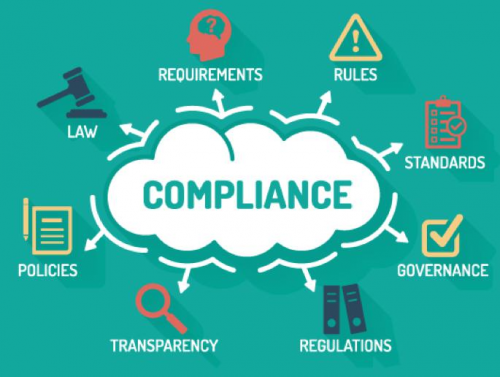 IT Compliance Service Market'