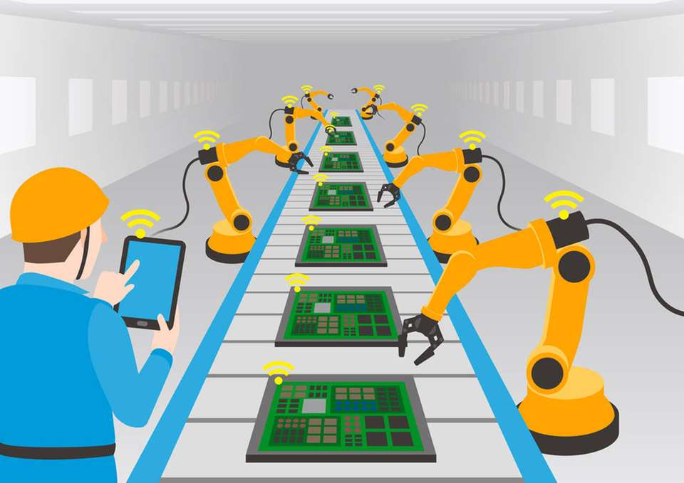 PC-Based Automation Market