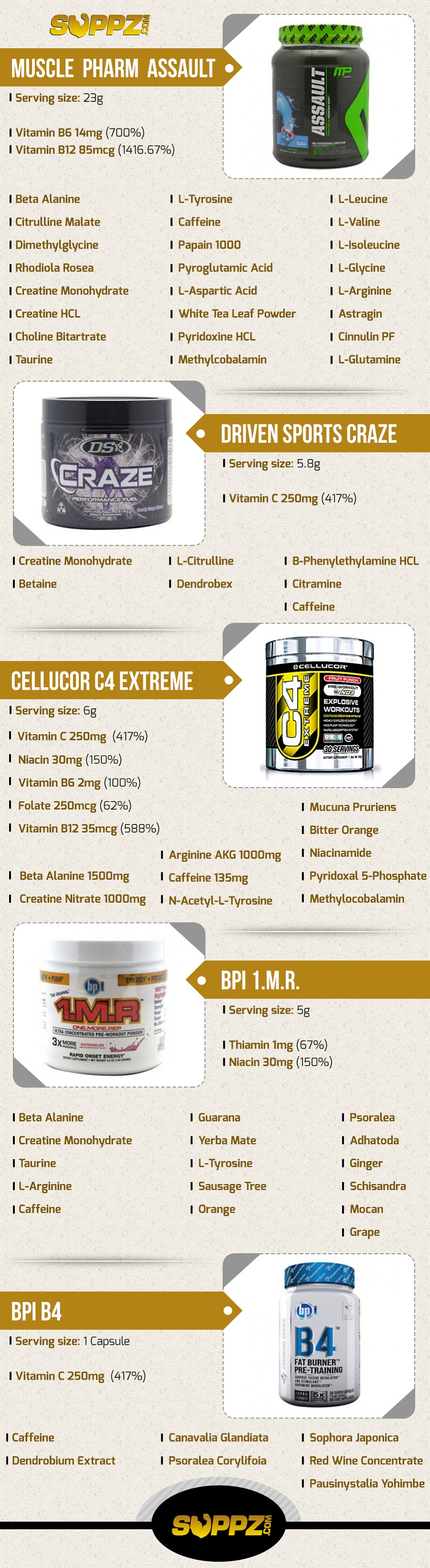 suppz.com'