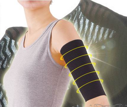 Best Beauty and Health Products