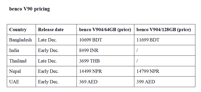 benco V90: Feature-rich at Right Price Smartphone for the Yo'