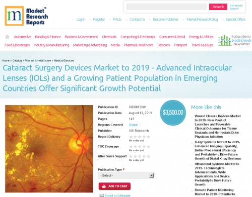 Cataract Surgery Devices Market to 2019'