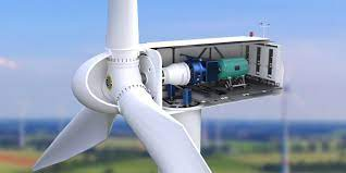 Wind Power Converter Market'