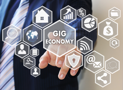 Gig Economy Platforms Market'