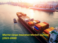 Marine Cargo Insurance Market