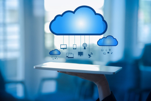 Cloud Computing for Business Operations Market'