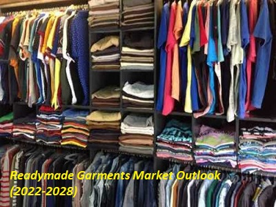 Readymade Garments Market'
