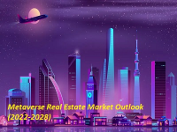 Metaverse Real Estate Market