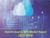 Hybrid Cloud in BFSI Market'