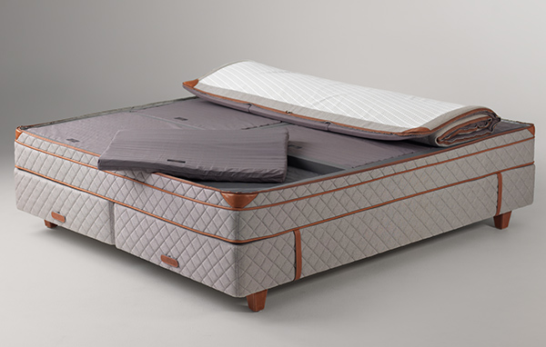 Luxury Mattress Market