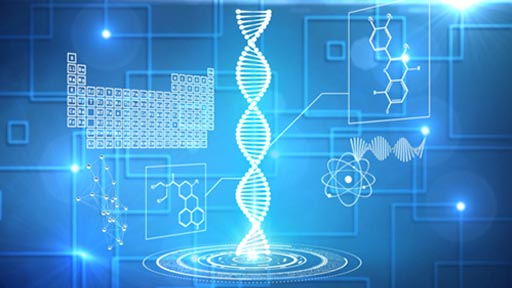 Synthetic Biology Technology Market