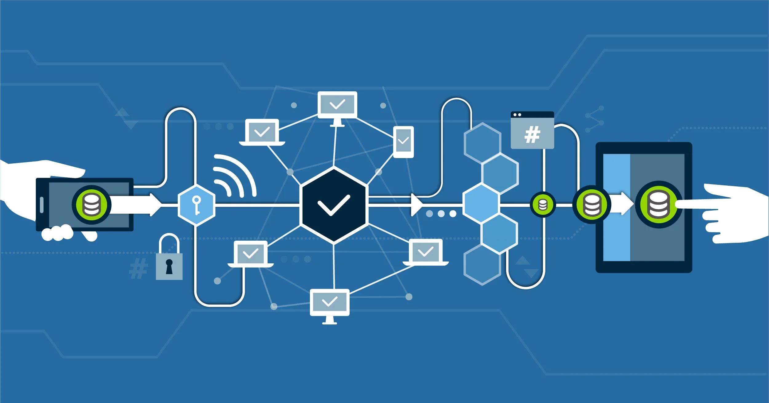 Blockchain Insurance Market'