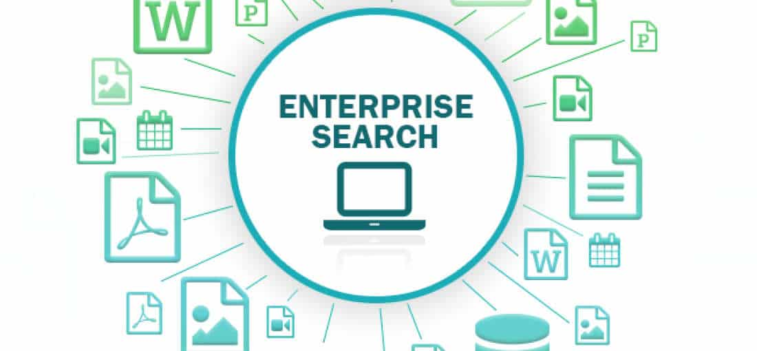 Enterprise Search Market