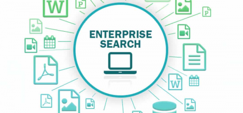 Enterprise Search Market'