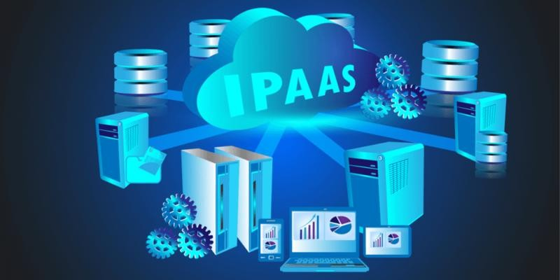 IPaaS Software Market