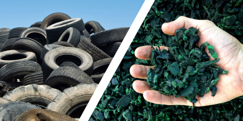 Tire Recycling Market'
