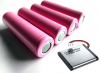 Lithium Ion Battery Market'