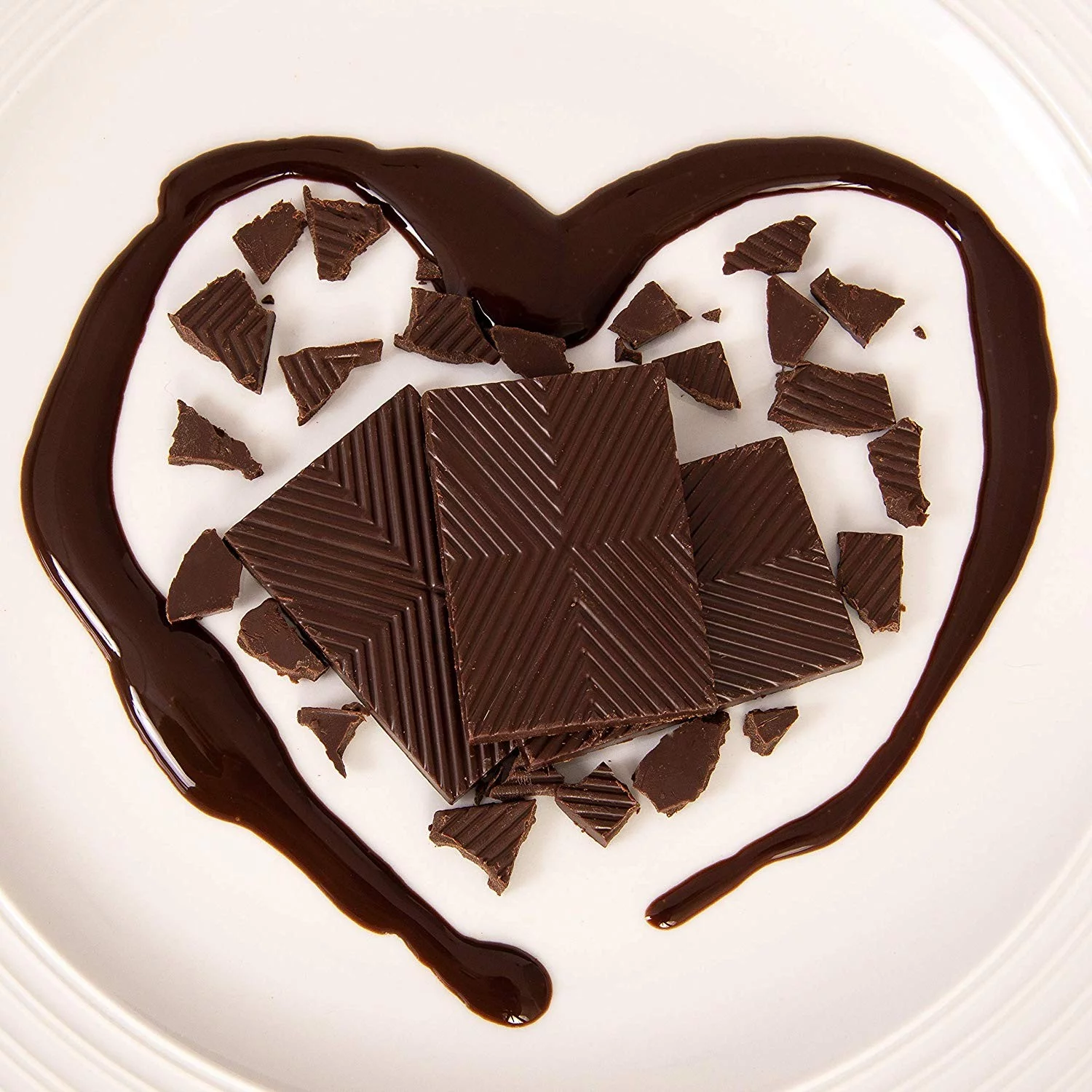 No Sugar Chocolate Market'