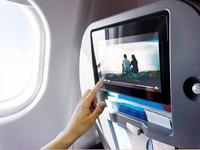 In-flight Entertainment Systems Market'