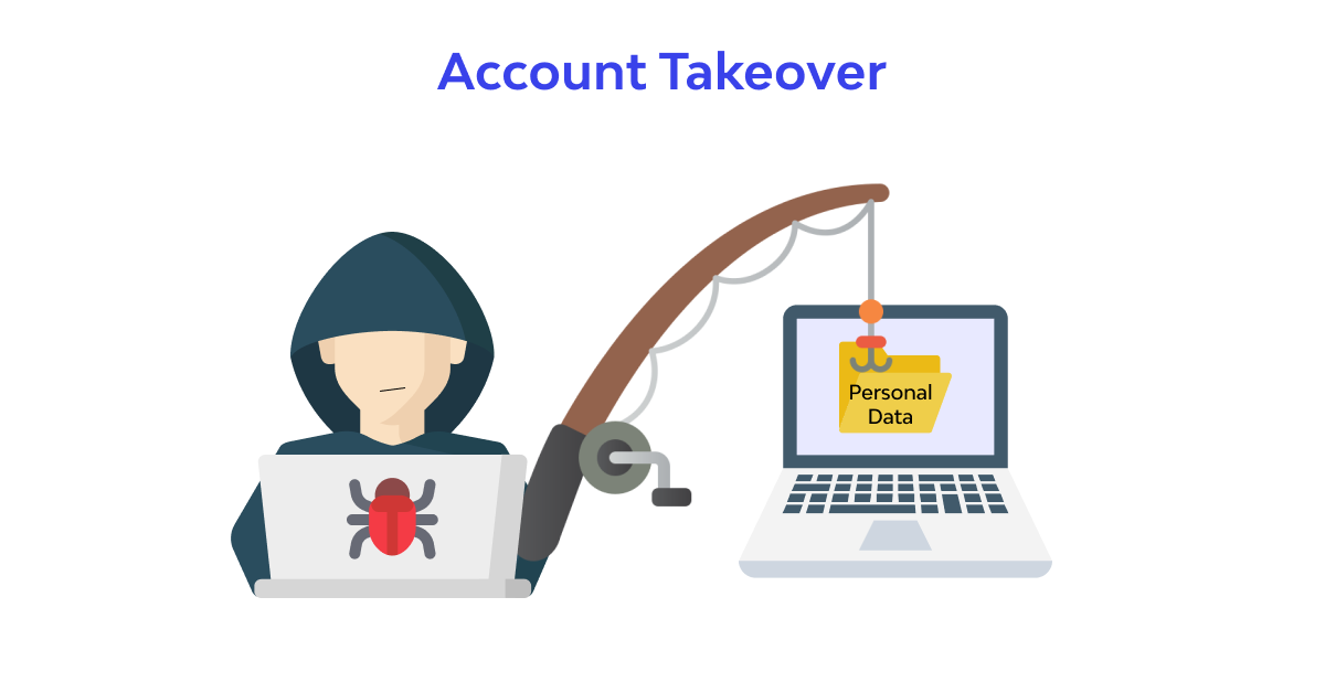Account Takeover Fraud Detection Software Market