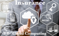 Cloud Computing In Insurance Market
