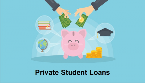 Private Student Loans Market'