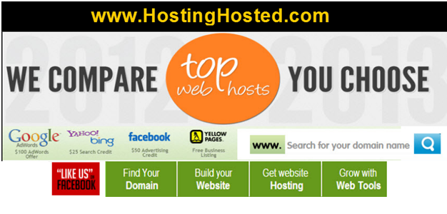 Hosting Hosted